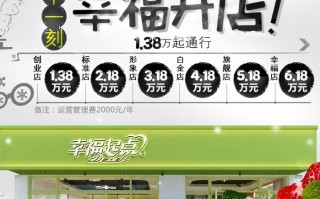 加盟幸福起点怎么样（加盟幸福起点怎么样赚钱）