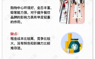 二线城市开餐饮店怎么样（餐饮经营思路和方案）