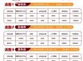 奶茶店在县城的利润怎么样（奶茶店在县城的利润怎么样啊）