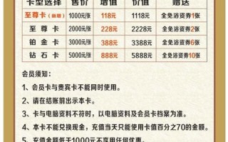 怎么样推销餐饮会员卡（怎么样推销餐饮会员卡呢）