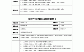 餐饮门店做人事怎么样（餐饮公司人力资源部主要干啥）