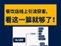 做餐饮怎么样推广（餐饮怎么推广引流）