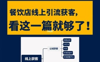 怎么样让餐饮店来客户（怎么样让餐饮店来客户）