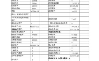 动力鸡车利润怎么样（一只蛋鸡的成本和利润）