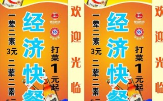 做代理品牌啤酒挣钱么,现在代理快餐店怎么样了