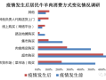 全国各省牛肉销量排名,哪里吃牛肉最多的地方