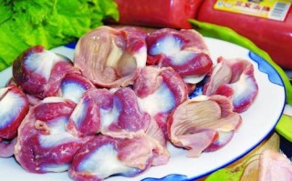 鸡胗是哪里（鸡胗是哪里部位）