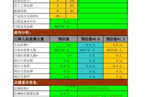 酒店怎么样提高中餐收入（餐饮应如何控制成本）