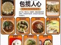 包子加盟店盈利怎么样（包子加盟店盈利怎么样）