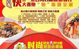 大喜鲍怎么样（大喜鲍新派快餐加盟）
