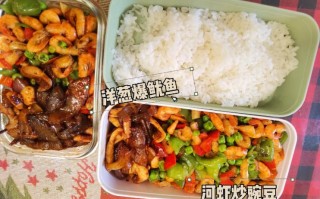 现在开便当怎么样（现在开便当怎么样赚钱）