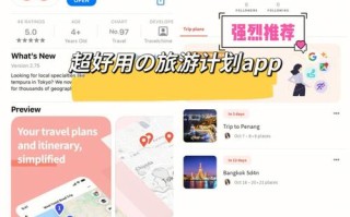 有哪些旅游的行程安排APP值得推荐,哪里有做菜谱的地方