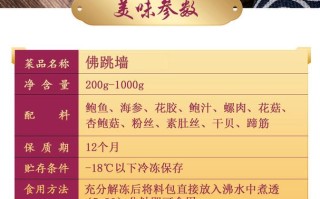 佛跳墙配方哪里买（佛跳墙的配方）