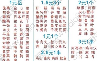 麻辣烫经营怎么样定价（麻辣烫单点菜外卖怎么定价）