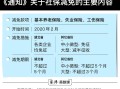 餐饮企业怎么样（餐饮企业怎么样可以交社保）