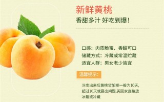 黄桃最好吃的品种排名,哪里黄桃最好吃?