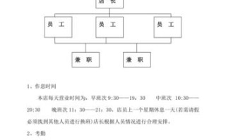 奶茶店怎么样管理（奶茶店管理员工技巧）