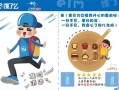 怎么样才能加盟饿了么（怎么样才能加盟饿了么外卖）