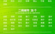 三线城市挣2万怎么样（三线城市挣2万怎么样啊）