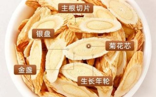 哪里的黄芪比较好（黄芪哪里的产地最好）