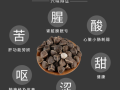辣不李怎么样（辣不籽的功效与作用）