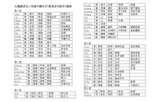 哪里人叫蒜豪（蒜的形近字和字义）