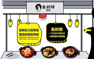 一盘鱼对还是错,鱼的错加盟店