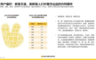 开餐饮前景怎么样（2022餐饮业前景怎么样）