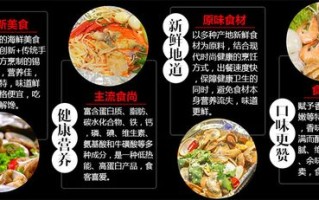 赋予香花甲口味怎么样（赋予香花甲加盟费用）