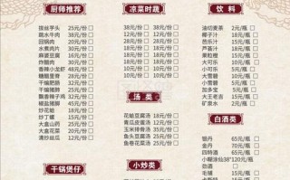 菜单去哪里制作（菜单去哪里制作的）
