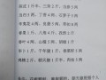 龙虾配方哪里买（龙虾秘方购买价格）