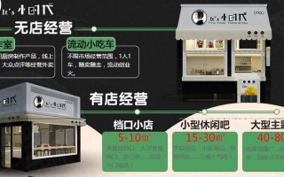 饮吧怎么样（饮吧加盟怎么样）