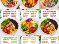 简餐生意怎么样（简餐生意怎么样好做吗）