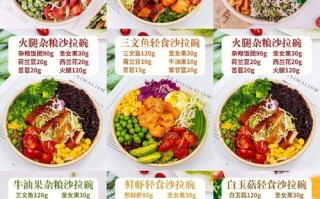 简餐生意怎么样（简餐生意怎么样好做吗）