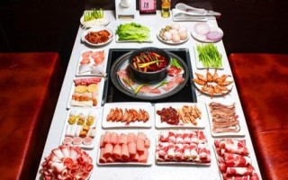 20元自助火锅利润怎么样（20元自助火锅有多少利润）