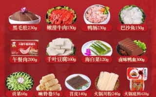 怎么样选择火锅食材呢,怎么样选择小吃店