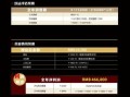 加盟鲜目录怎么样（加盟鲜目录怎么样）