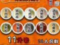 怎么样制作烧烤料（烧烤料怎么调配商用）
