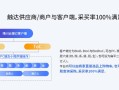 后端采购怎么样（选品部和采购部可以合并）