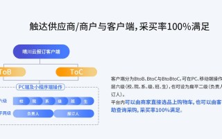 后端采购怎么样（选品部和采购部可以合并）