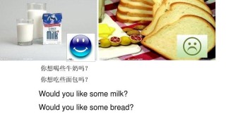 牛奶用英语，怎样读,butter milk powder