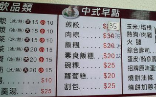 开早餐连锁店怎么样（开早餐连锁店怎么样赚钱吗）