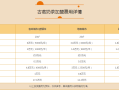 古茗加盟费多少,投资古茗怎么样赚钱