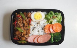快餐盒饭利润有多大,便当外卖图