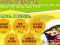 联华的提货券有时间吗,加盟卷来卷去怎么样赚钱