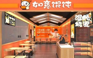 投资一家馄饨店怎么样（投资一家馄饨店怎么样啊）