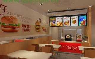 小县城开个汉堡店怎么样（33平方商铺小县城适合干什么）