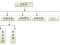 做奶茶代理商怎么样（奶茶代理商可以自己找进货渠道吗）