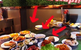 自助烤肉店利润怎么样（自助烤肉店利润怎么样啊）
