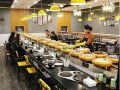 39元小火锅怎么样（旋转小火锅利润怎么样）